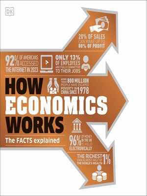 cover image of How Economics Works